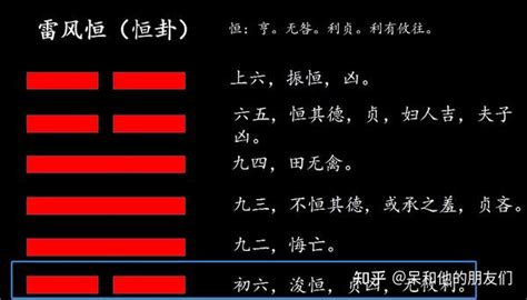 恒卦感情|【周易全解】32 恒卦 